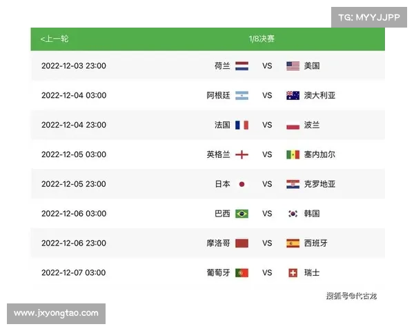 世界杯16强对阵表出炉!它们的历史赛事交手记录与解析 世界杯16强对阵表出炉!它们的历史赛事交手记录与解析