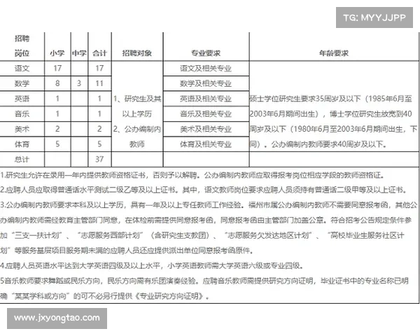 中国高校200强梯队排名已经发布:清华第一梯队,北体大第六梯队 中国高校200强梯队排名已经发布:清华第一梯队,北体大第六梯队